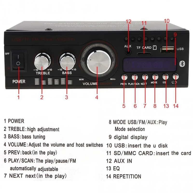 Kentiger DC12V Bluetooth 2CH Hi-Fi стерео аудио Мощность усилитель цифровой плеер Поддержка USB/SD/FM/DVD