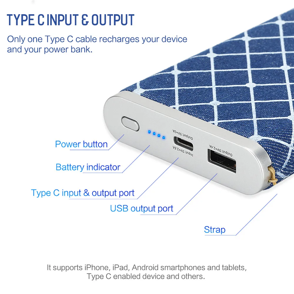ROCK type C Быстрая Зарядка power Bank 10000 мАч для Xiaomi Pover портативное Внешнее зарядное