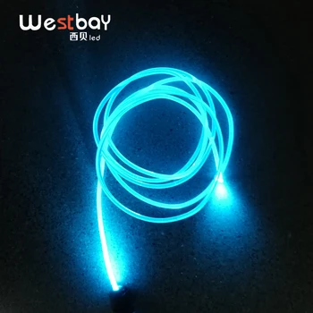 

Westbay Mini LED Fiber Optical Light Engine Kit 3.0mm*2m Transparent Fiber DC12V 3W For Car Decoration Garden decoration