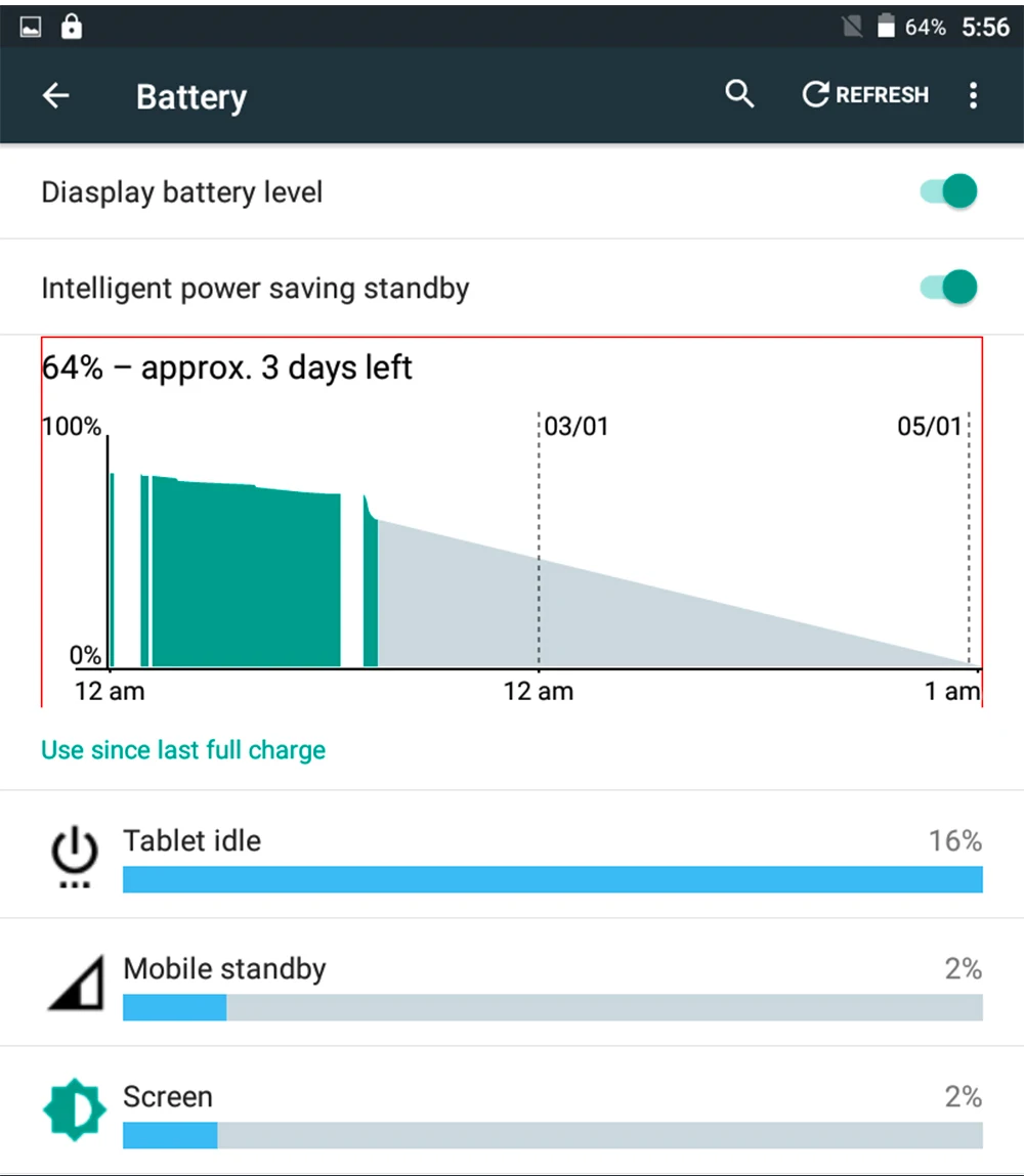 10,1 дюймов 1920*1200 планшетный ПК MT6580 4 ядра Android 6,0 1 ГБ оперативная память 16 Встроенная Dual SIM 3g телефон планшеты 2,4 г + 5 Wi Fi gps Bluetooth