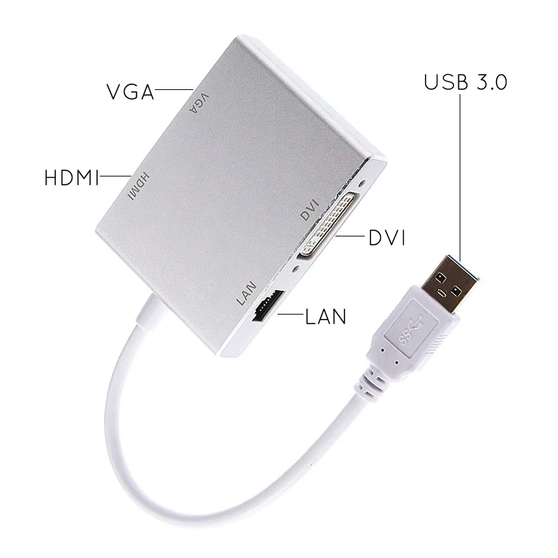 USB 3,0 до Rj45 100 м LAN HDMI DVI VGA 1080 P 4 в 1 комбинированный видео Стыковочный модуль-преобразователь станция для ПК ноутбука miniUSB-удлинитель концентратор