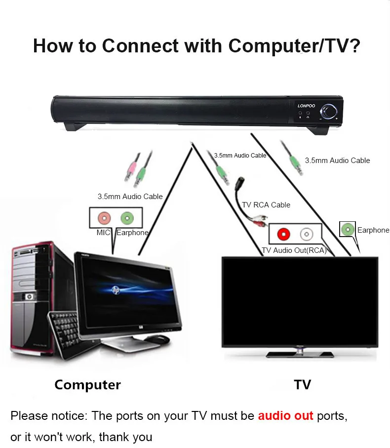 LONPOO динамик USB Саундбар для компьютера ПК телефона 10 Вт портативные динамики наушники Micphone стерео звук Саундбар для ТВ