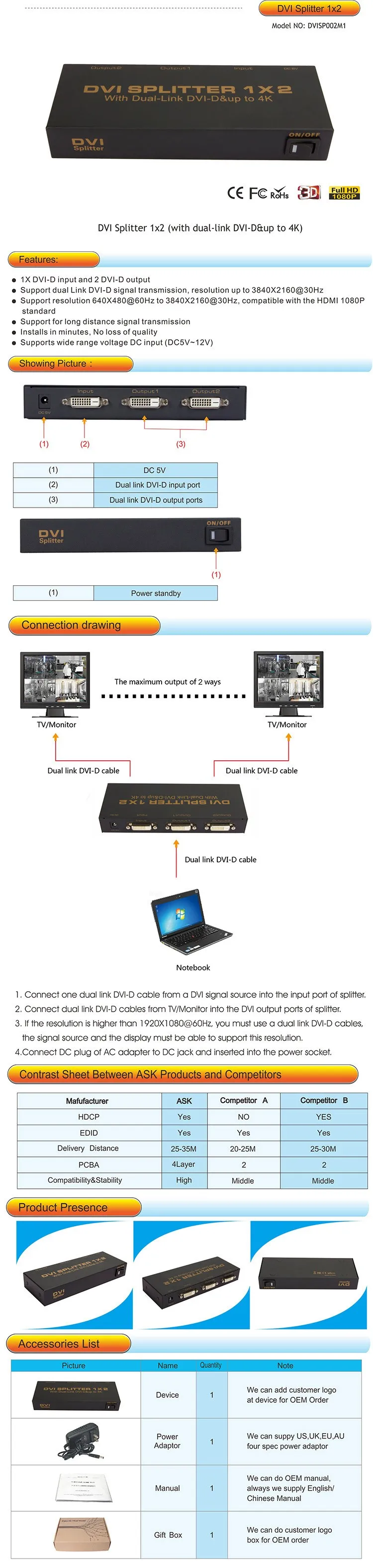 1X2 разделитель DVI 1*2 с двойной связью DVI-D 4 K 2 K 1 вход 2 Выход видео сплиттер HD 1920x1200