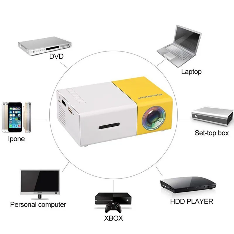 

MINI Projector UP 1920 x 1080 Resolution Proyector Portable for Home with CE FCC RoHs approved YG - 300 LCD Projector UK Plug