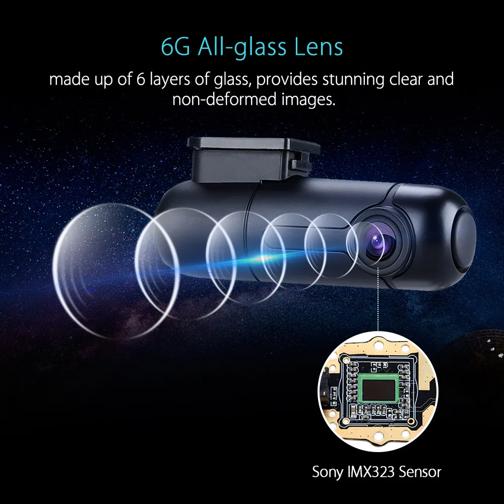 Автомобильный видеорегистратор с ночным видением Sony IMX323 360 градусов Full HD