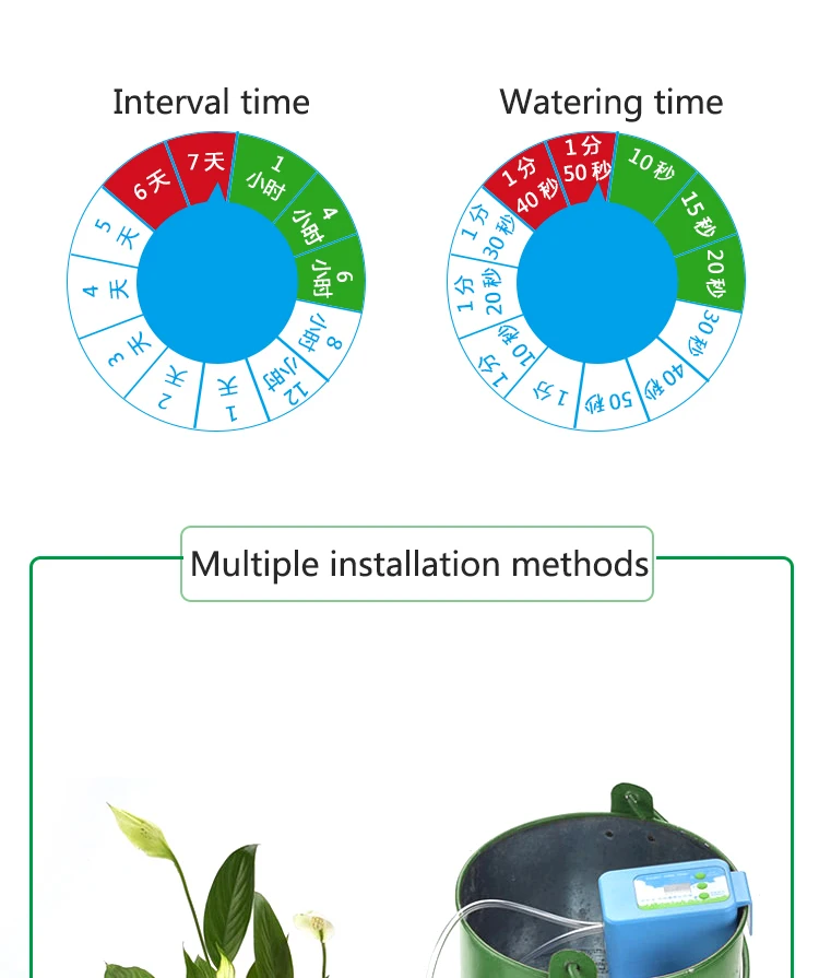Микро автоматический комплект для полива светодиодный удобный цветок полива растений таймер электронный контроллер садовый таймер для подачи воды садовый инструмент