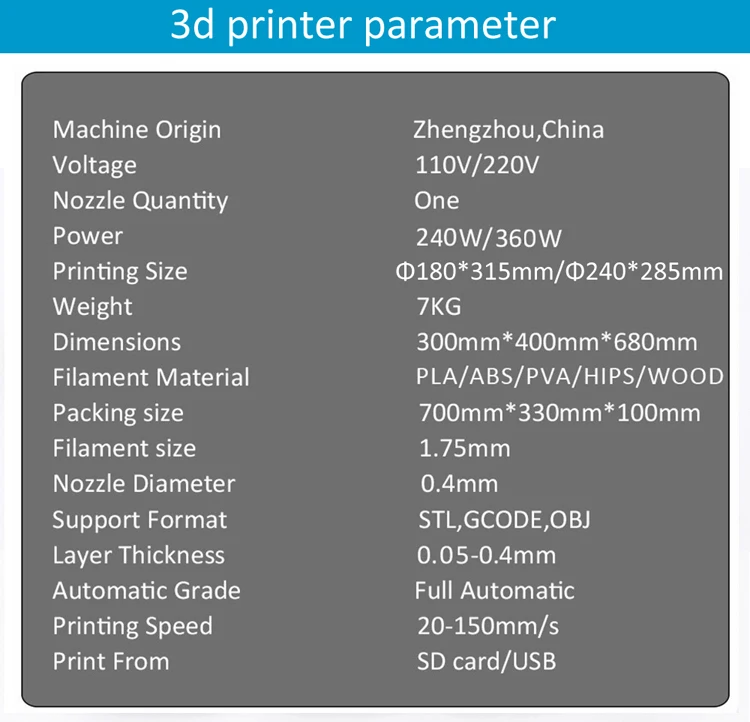 3d принтер с полностью металлической рамой с подогревом, Профессиональный 3d цветной принтер с 2 Гб sd-картой, ЖК-40 м, нить