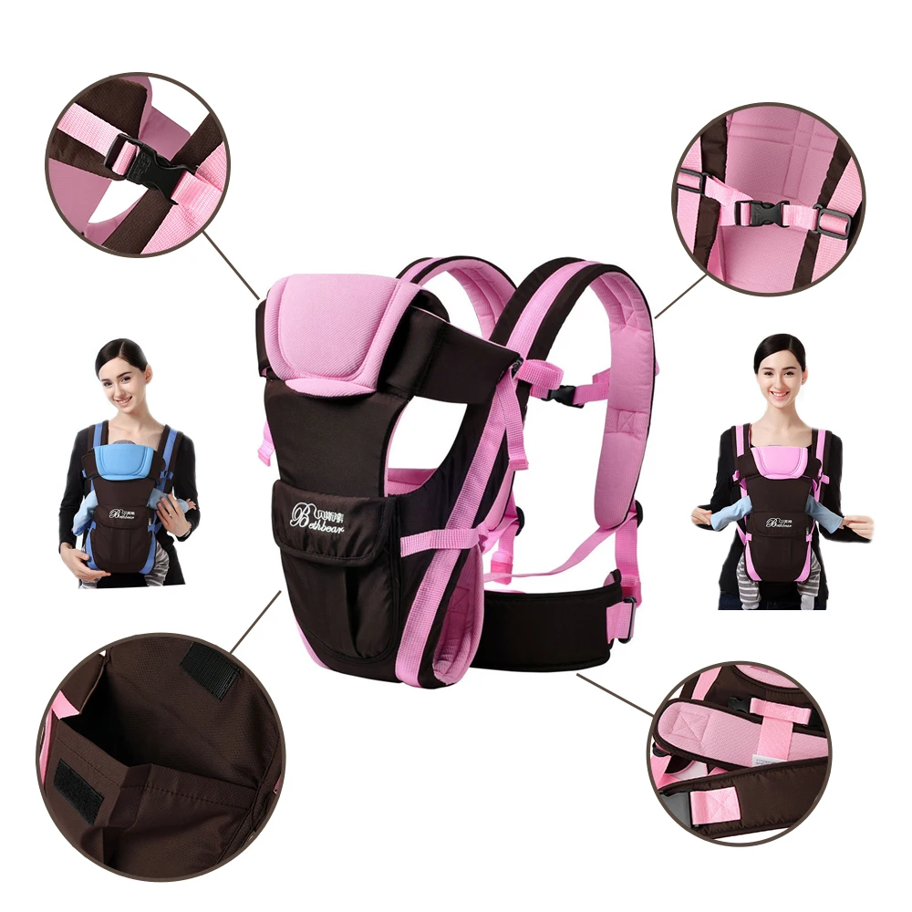 

Baby Carrier Sling Comfort Kangaroo Style Multifunction Back-belt Newborn Accessories Outdoor Product Ergonomic Design For Child