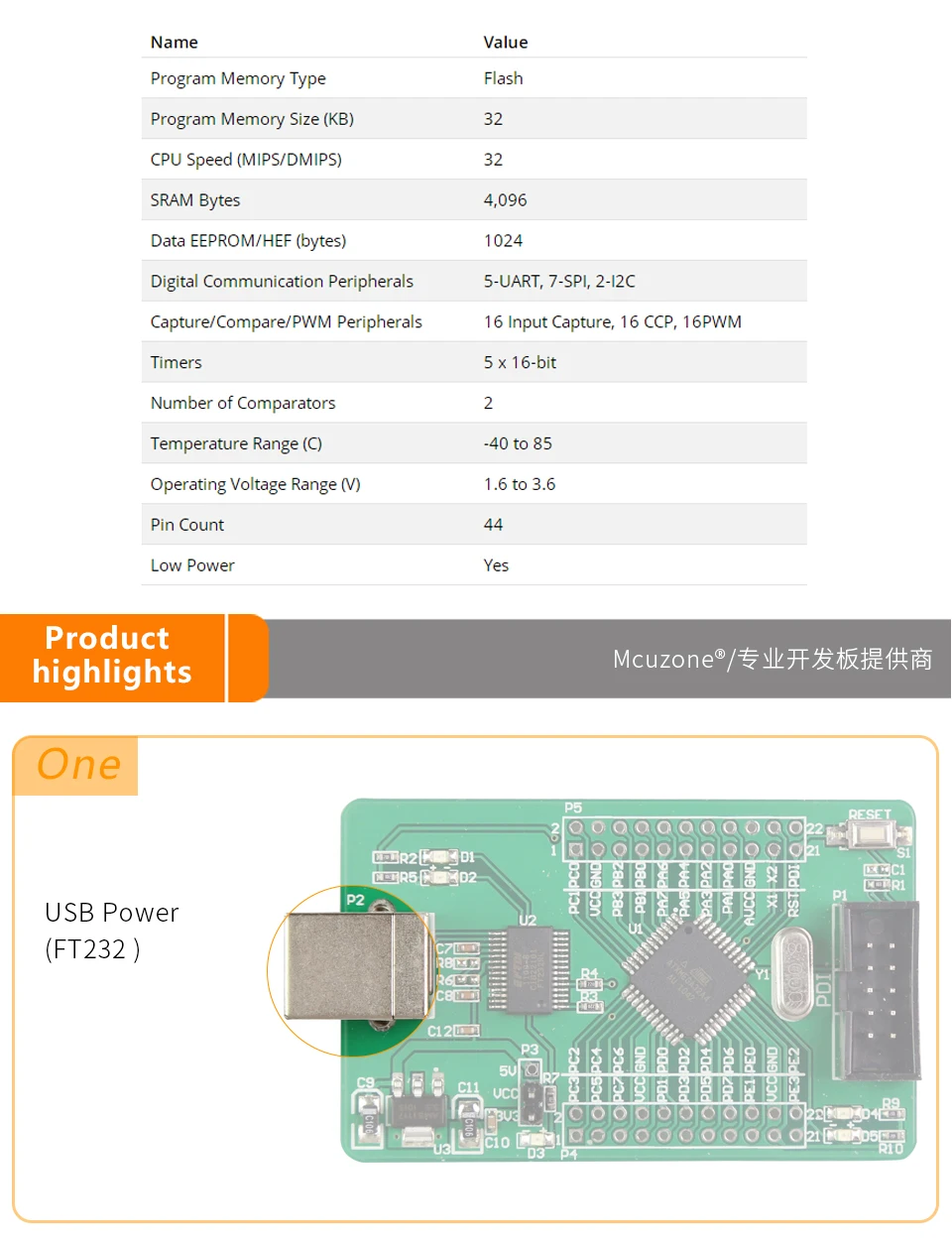 ATMEL ATxmega32A4 development kit 2 uart ft232rl XMEGA32A4 32A4 MCIROCHIP PDI AVR плата mcu IC