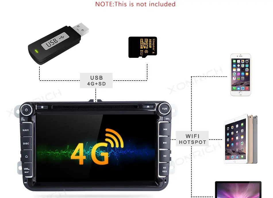 Flash Deal 2 din Android 8.1 GPS Car Multimedia For Volkswagen VW Passat b6 Polo T5 Skoda Octavia 2 3 Superb Seat leon 2 AutoRadio golf 5 6 12
