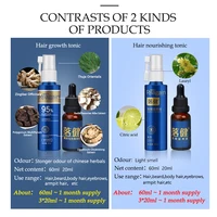 Hair Care 