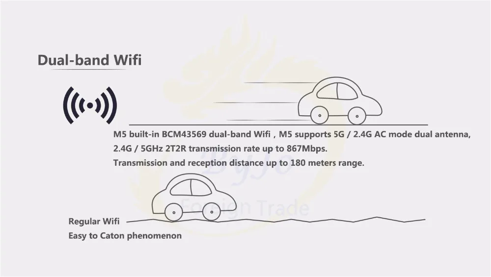 M5 мини-проектор Android двухдиапазонный wifi домашний кинотеатр большая батарея проектор DLP проектор Карманный Pk P1 D6s G3 pro Q8 DLP800W h96p