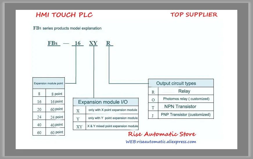 FBS-24MCT2-AC PLC AC220V 14 DI 10 DO транзистор Основной блок