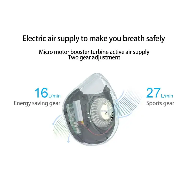 Электрический умный пылезащитный Maks с USB перезаряжаемой N95 маской против РМ2, 5 золы, пыльцы формальдегида для путешествий, спорта, Пылезащитная маска