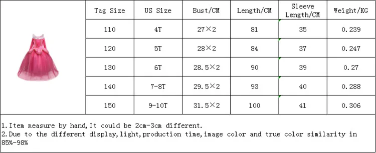 Encanto Girls Party Dress Up Princess Costume Kids Halloween Mirabel Cosplay Costume Baby Girl Dress Christmas Cainival Vestido best baby dresses