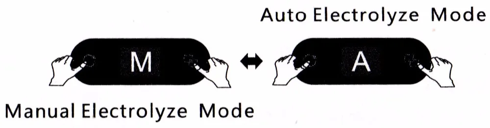cloudcup-two modes