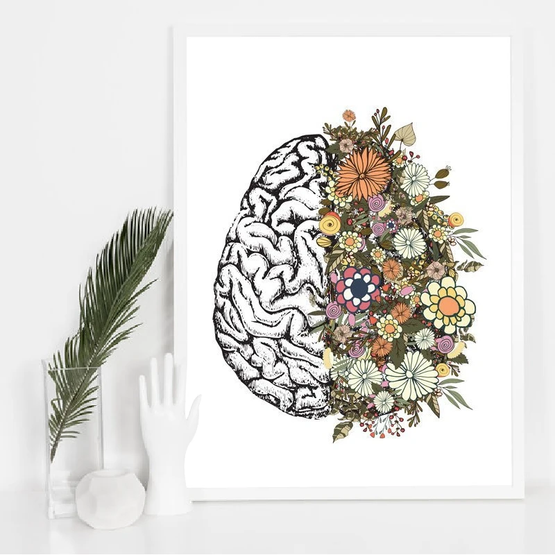 Vintage Anatomy Floral Heart Brain Wall Art Painting