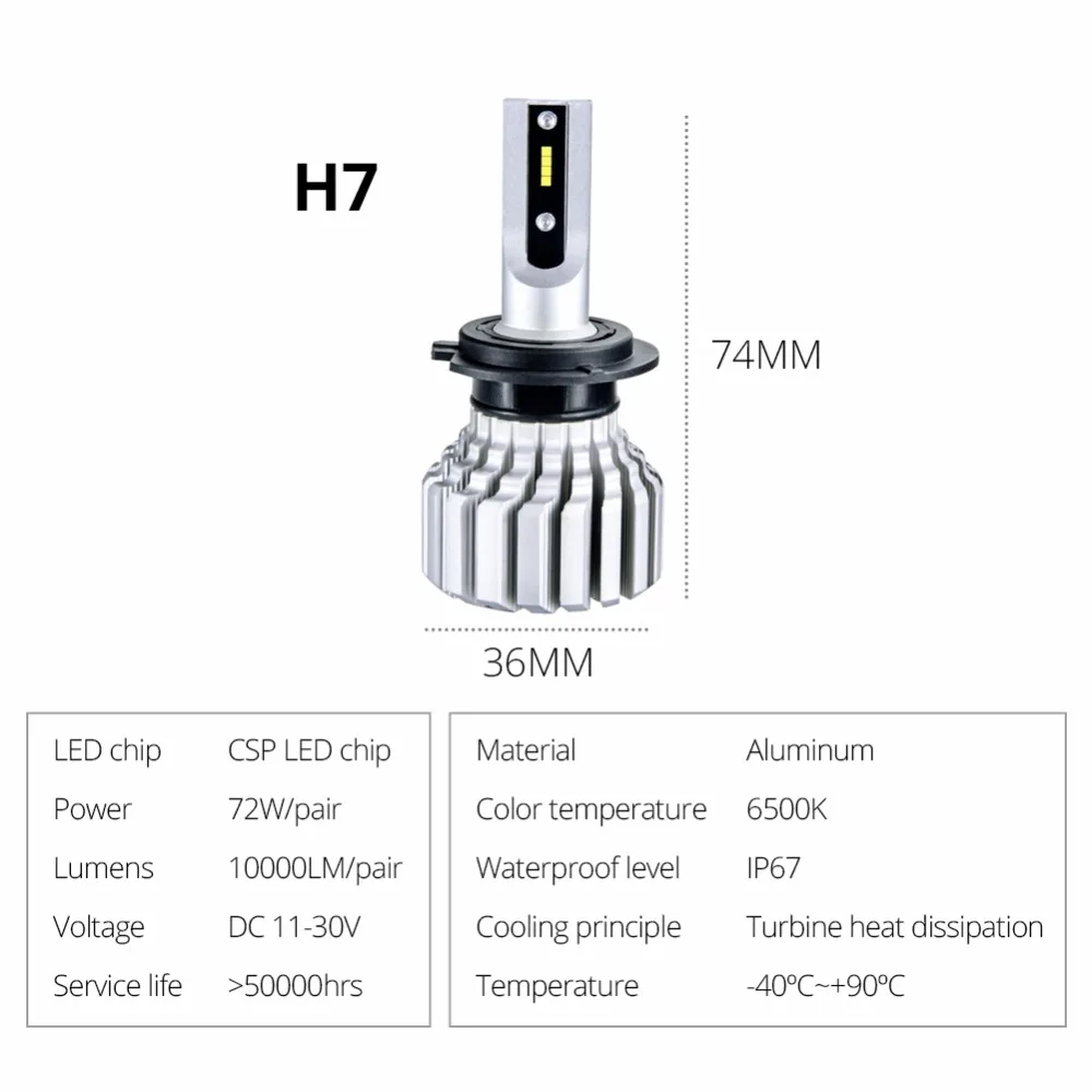 Foxcncar 72 Вт CSP чипы H4 H7 светодиодный автомобильные лампы Мини безвентиляторный H11 H1 9005 9006 Hi-Lo луч 10000лм 6500K Автомобильная фара 24 В