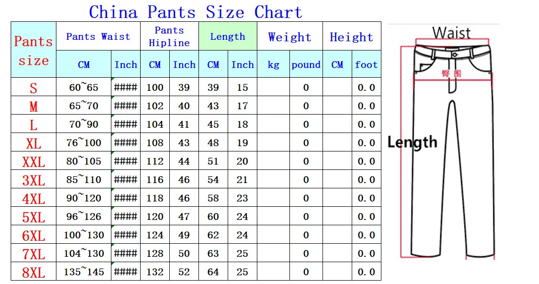 Silver Shorts Chart