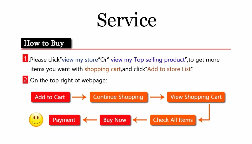 Perfect HOT 6 pieces Nigerian Lace Latest African Lace 2016 Bridal Lace Fabric BLUE Color African French Lace Fabric High Quality S2222 9 Perfect HOT 6 pieces Nigerian Lace Latest African Lace 2016 Bridal Lace Fabric BLUE Color African French Lace Fabric High Quality S2222 9