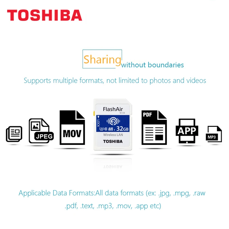 TOSHIBA FlashAir W-04, Wi-Fi, карта памяти, SD карта, 32 ГБ, SDHC, 64 ГБ, SDXC, класс 10, U3, sd-карта для цифровой камеры, зеркальная камера