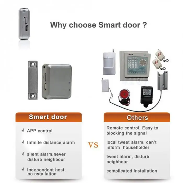 Мини GSM беспроводное магнитное устройство, умный дверной, оконный, открытый, закрытый, оповещение, домашняя охранная сигнализация, охранная система GT66