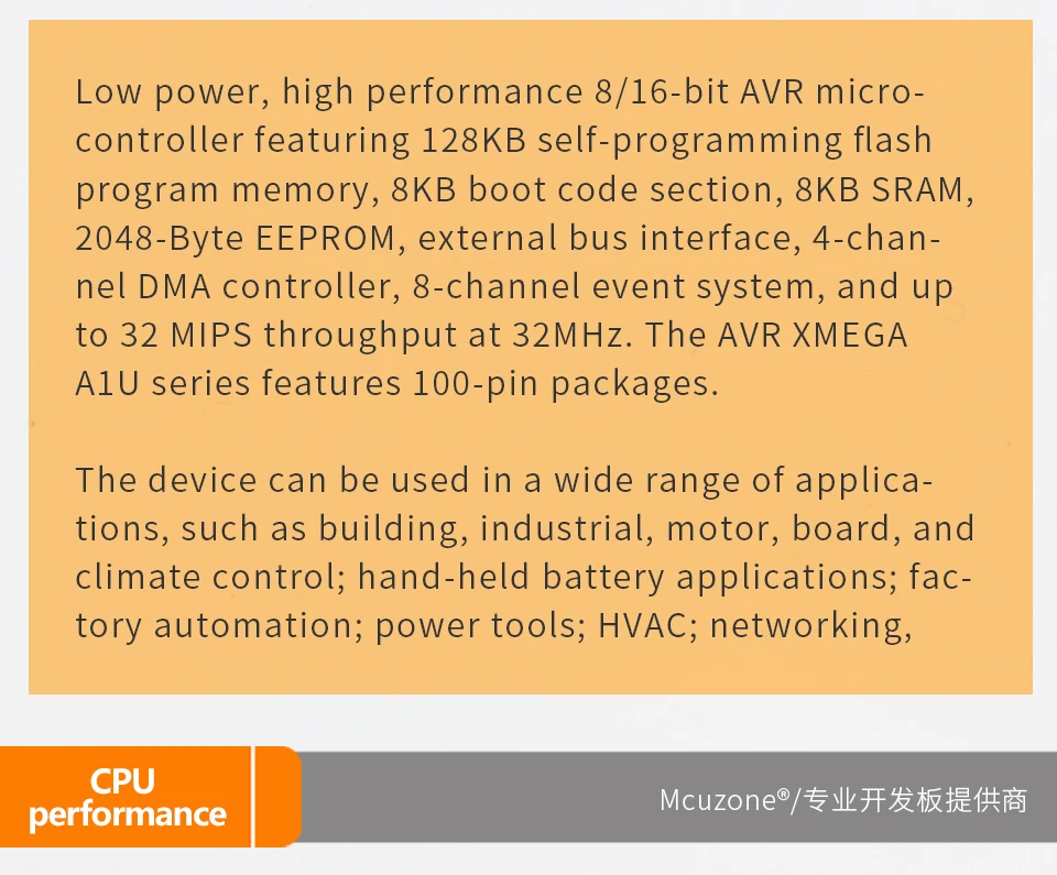 128A1U-CHIP_02
