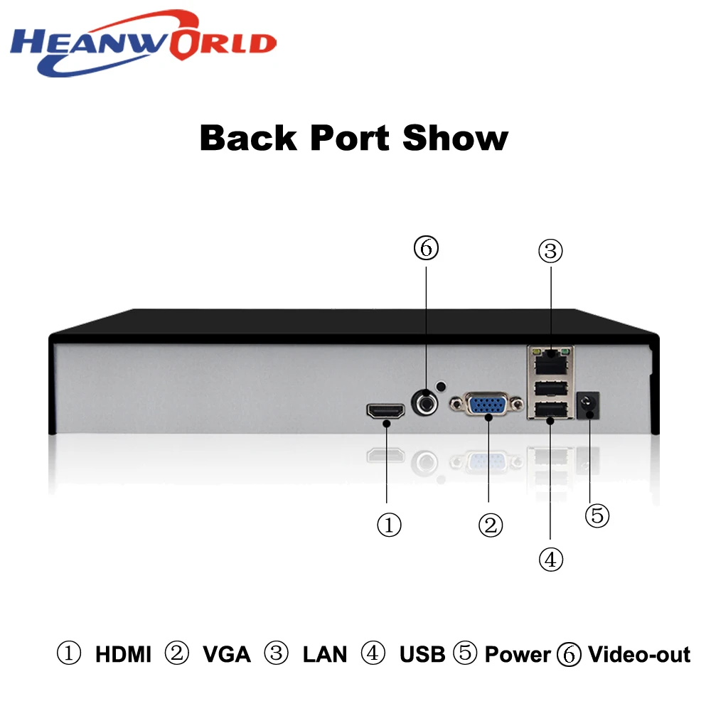  Heanworld Full HD NVR 8CH 1080P 2.0MP Network Video Recorder Home Surveillance CCTV System Security - 32698044948