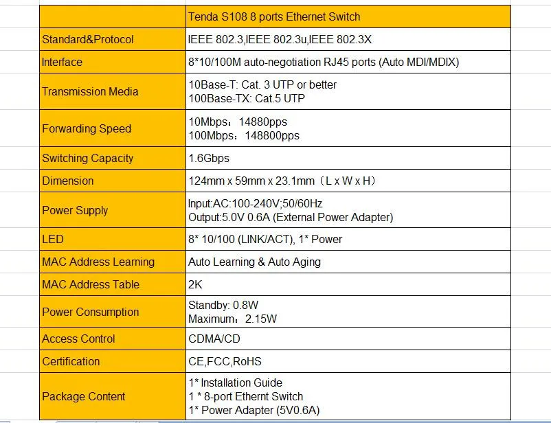 Tenda S108 8 портов коммутатор для интернет-сети настольный коммутатор 8*10/100 Мбит/с RJ45 порты небольшой и Smart plug and play легкая установка