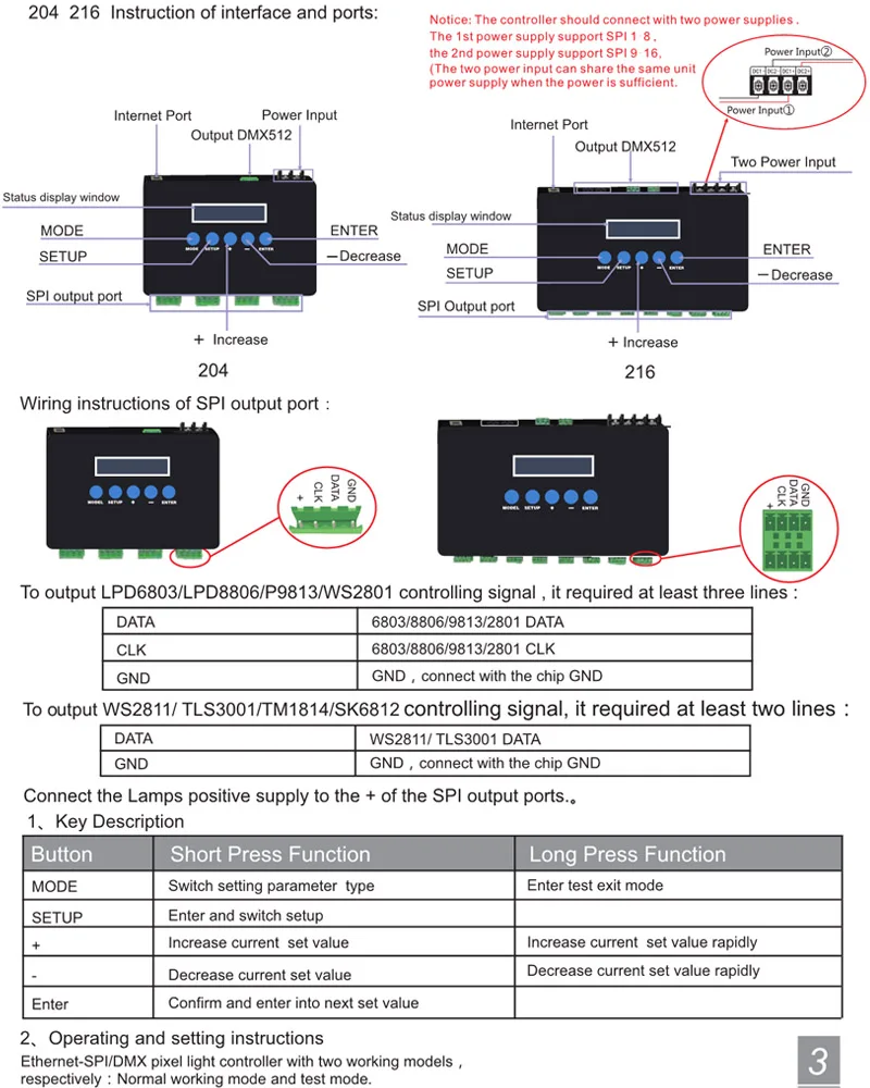 Новое поступление DC5V-24V Artnet Eternet для SPI/DMX pixel Светодиодный светильник контроллер выходной ток 4 канала 7Ax4CH/16 каналов 3Ax16CH