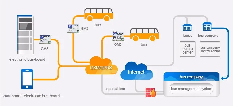 city bus.jpg