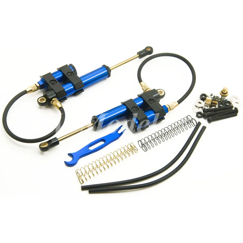 Spring internals