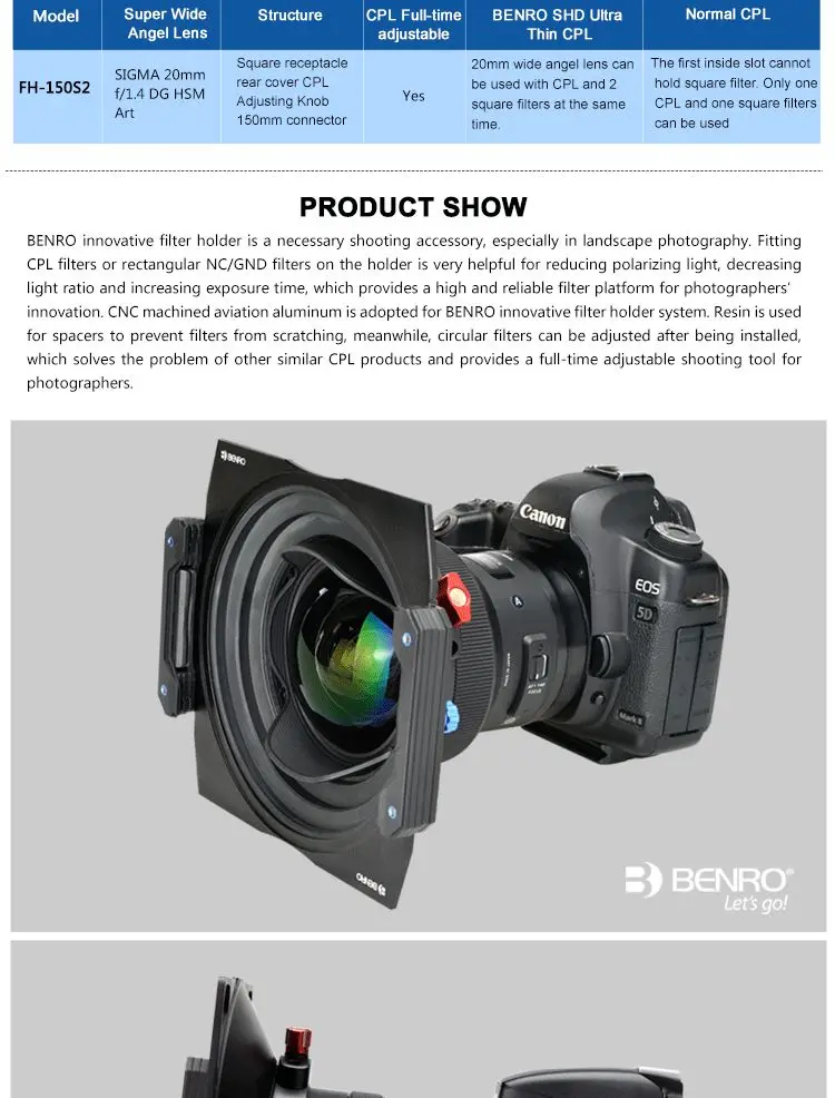 Benro FH150S2 150 мм квадратный фильтр системы ND/GND/CPL фильтр для SIGMA 20 мм f/1,4 DG HSM художественный объектив DHL