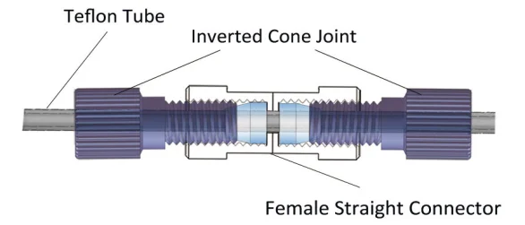 PTFE прямой разъем с внутренней резьбой