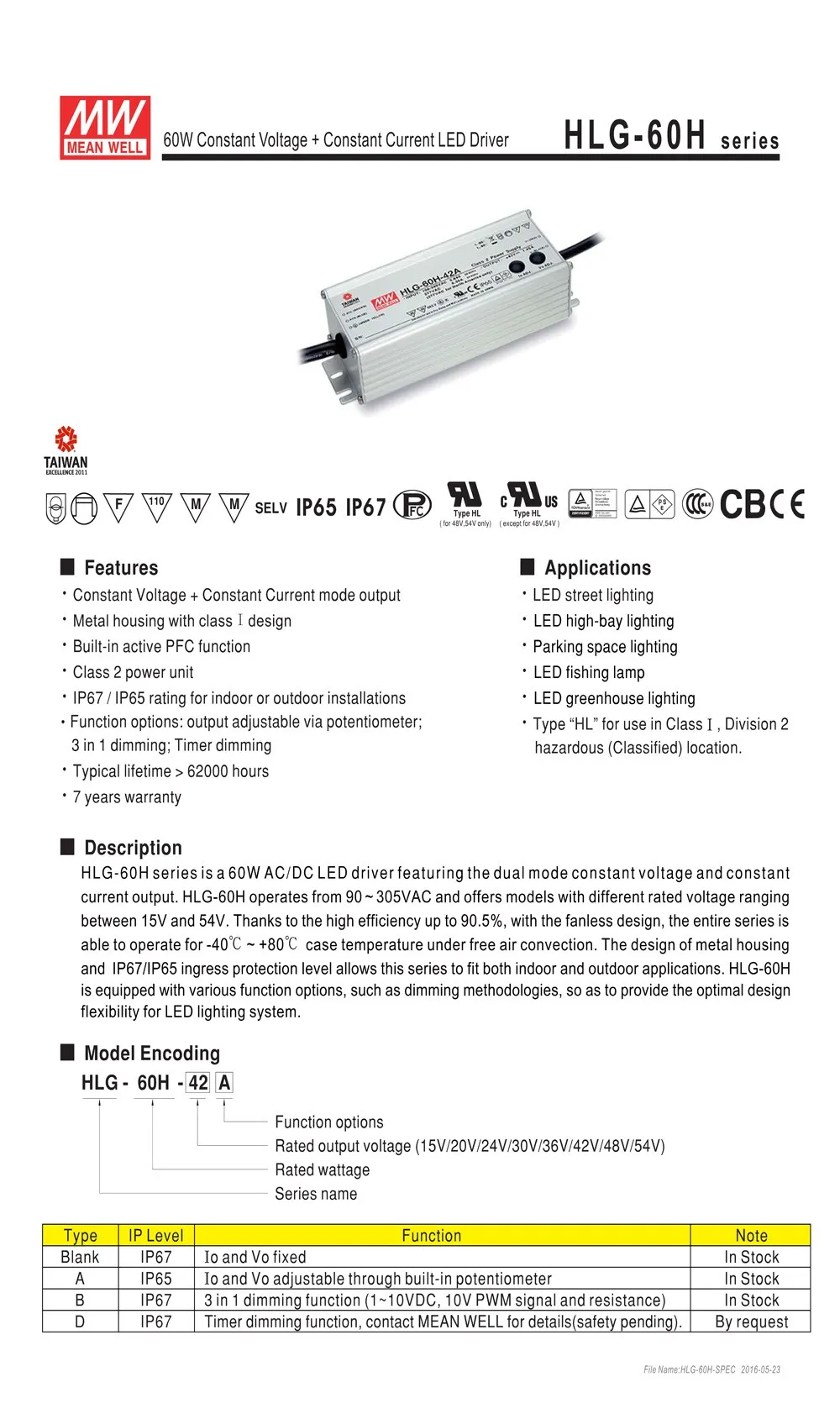 HLG-60H-SPEC__1