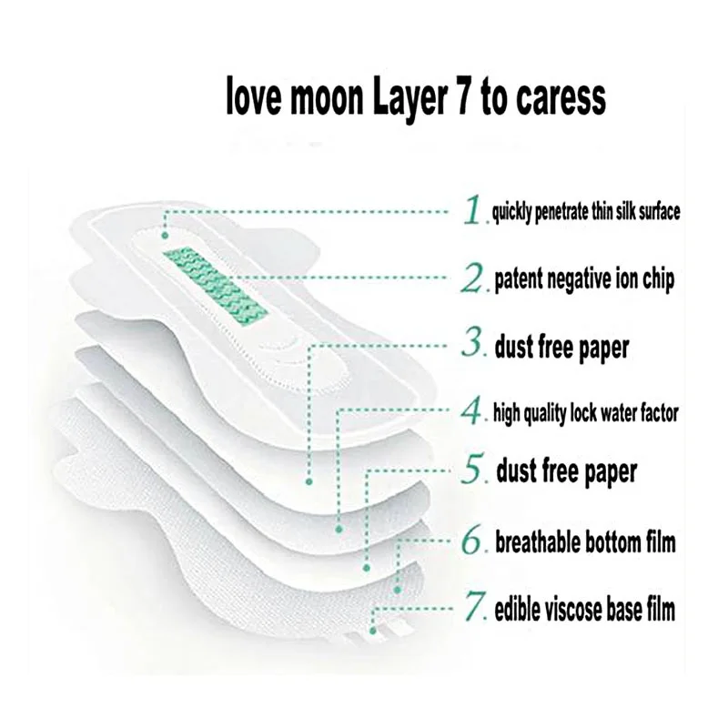 3 пакеты Для женщин будут приносить лишь удовольствие, не доставляя дискомфорта! Love Moon Anion гигиенические прокладки гигиенические тампоны для гигиенических салфеток женскими прокладками Higiene Femenina
