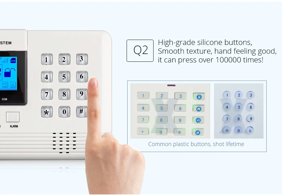 1 Set Hot sale Security Home GSM Alarm system PSTN Burglar Network