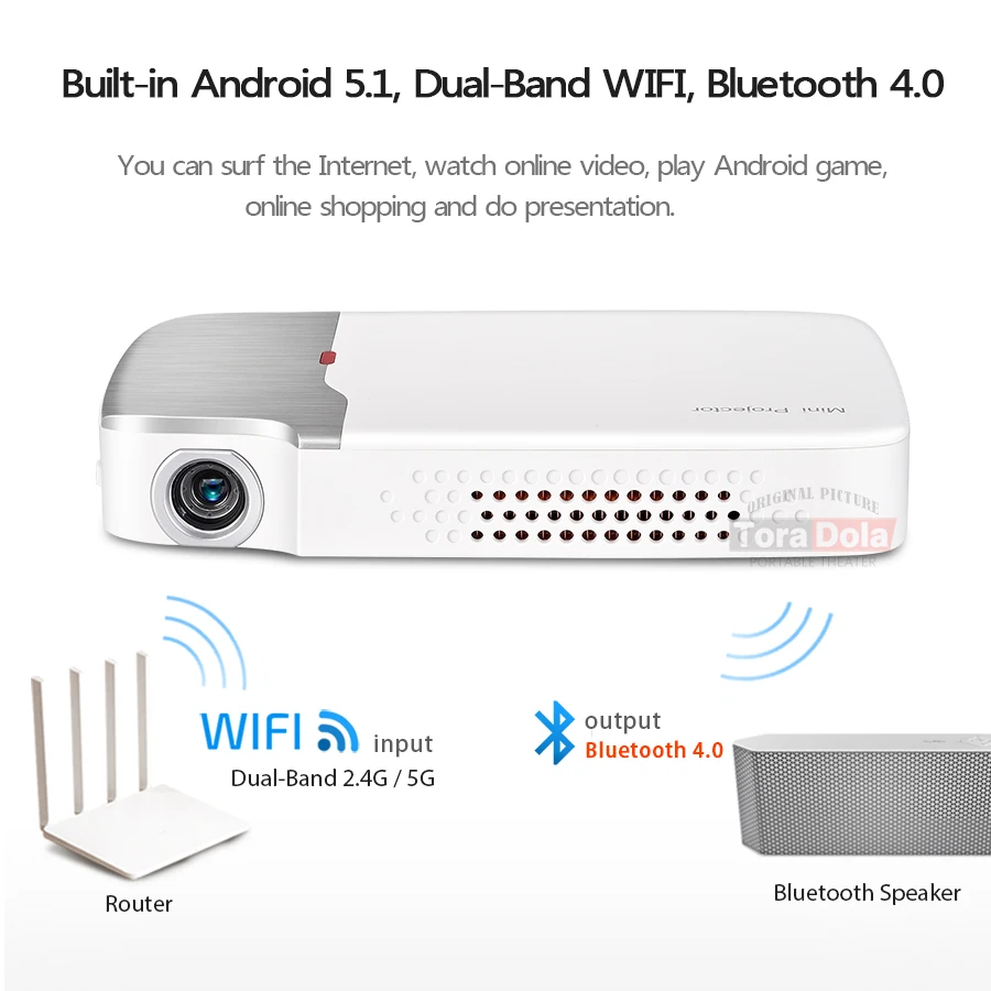 TORA DOLA PH30 DLP проектор с Android 5 1 wifi Bluetooth аккумулятор 4000 мАч HD in Active 3D 800x600 Портативный