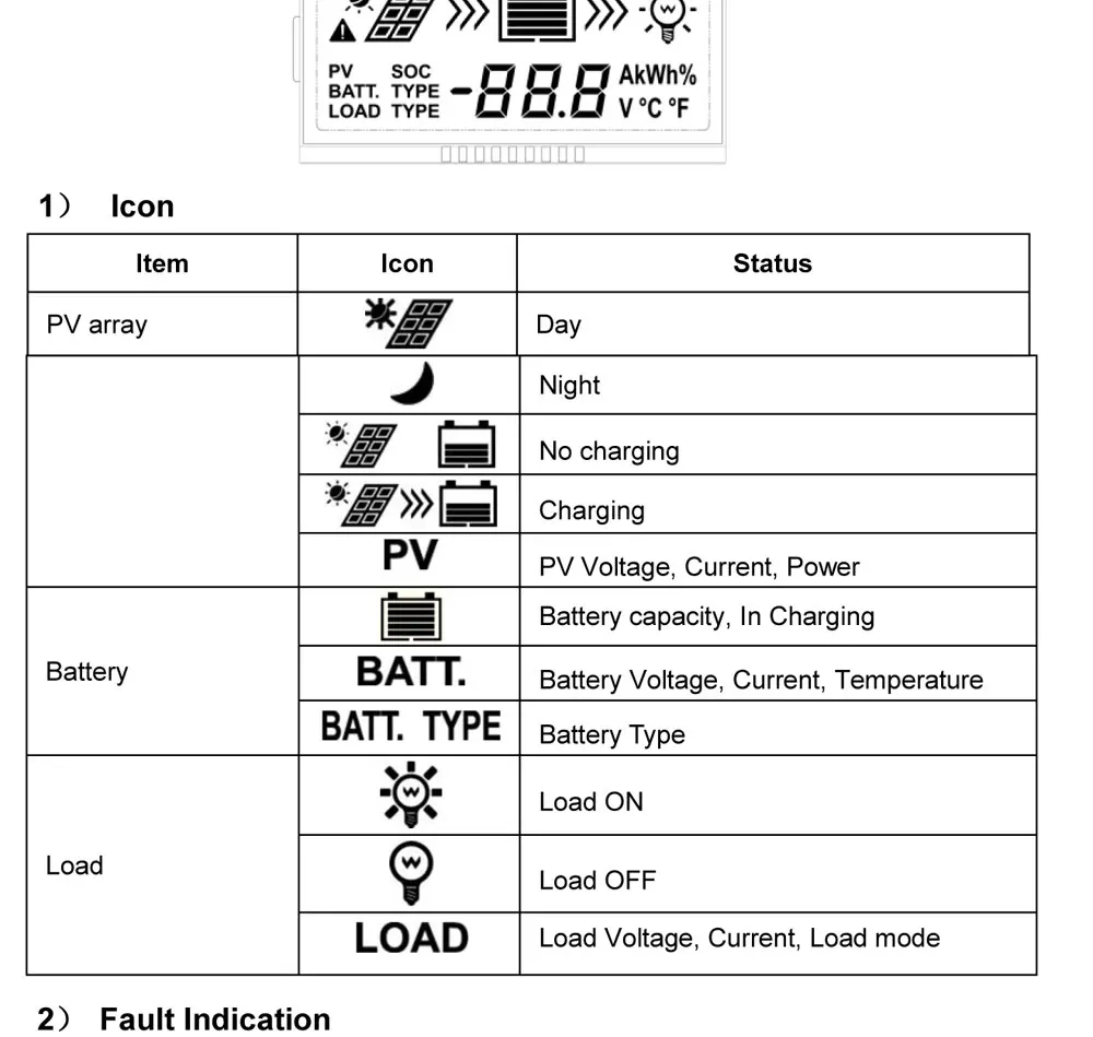 Tracer 1206AN Tracer 1210AN 10A MPPT солнечный контроль заряда ler зарядное устройство управления 1206AN 1210A 1210AN Tracer регулятор