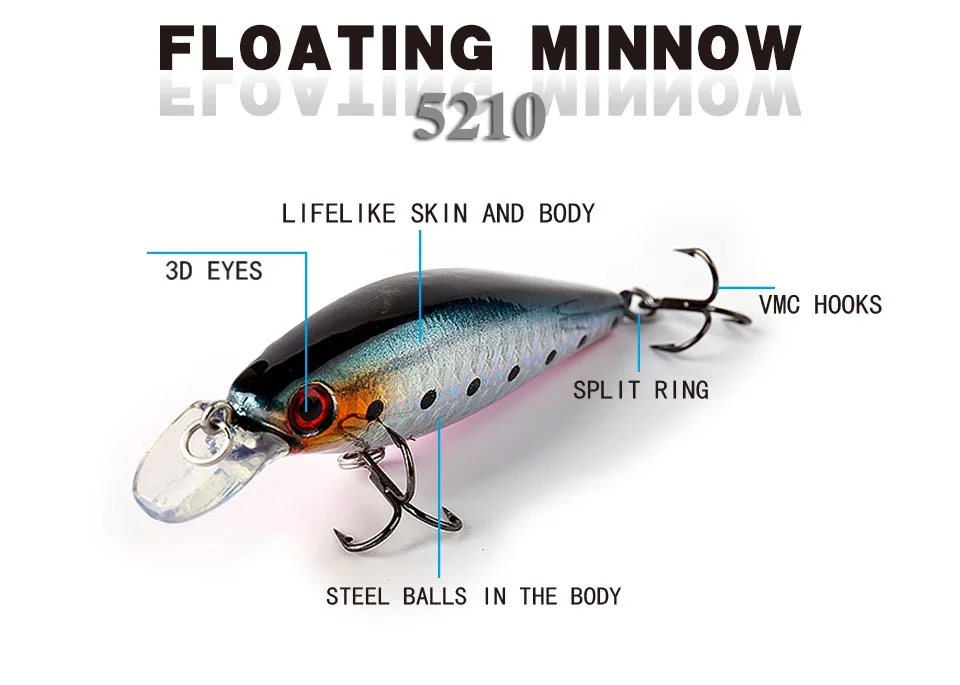 Kingdom Floating Minnow 75 мм 10,5 г жесткая приманка для рыбалки приманка Джеркбейт Искусственные воблеры с 3D рыбий глаз модель 5210