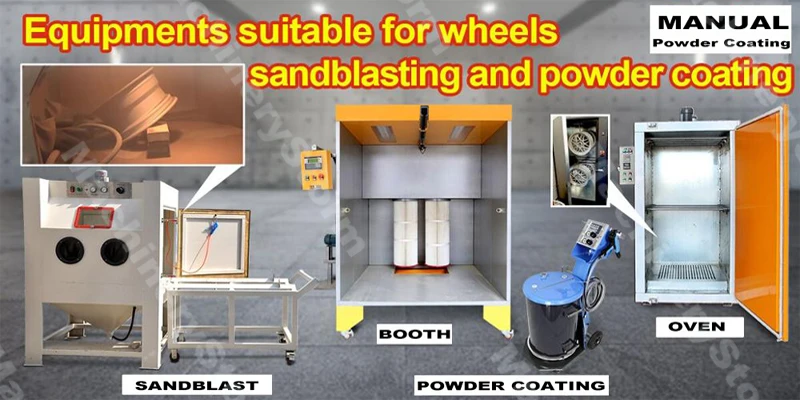 powder coating equipment grop flag