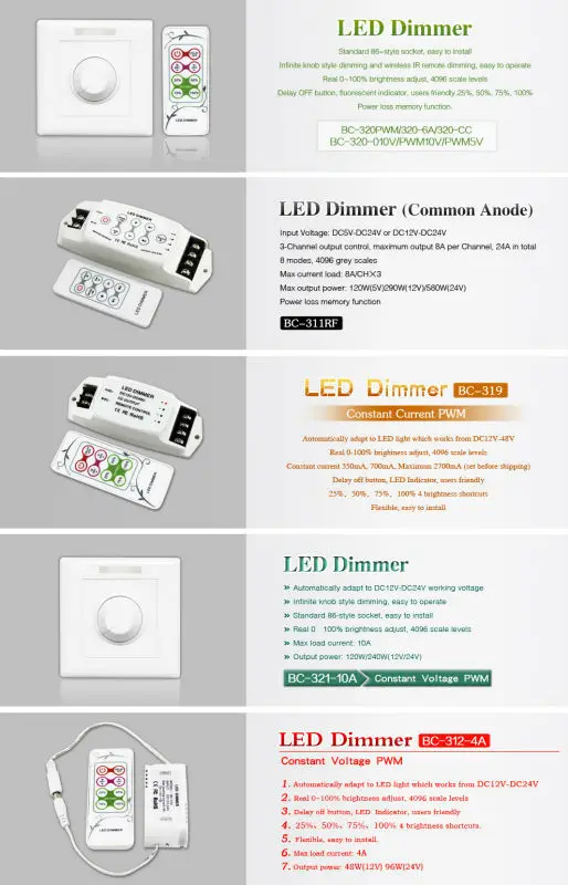 LED
