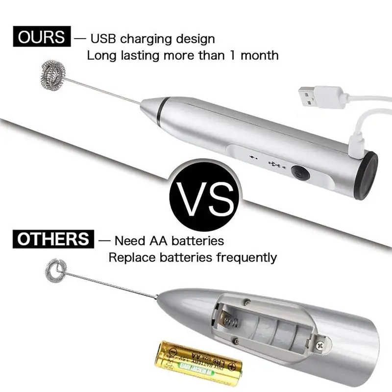 Перезаряжаемые Электрический молоковзбиватель с 2 веники рук Пенообразователь для Кофе, латте, капучино, горячий шоколад, прочный Dr