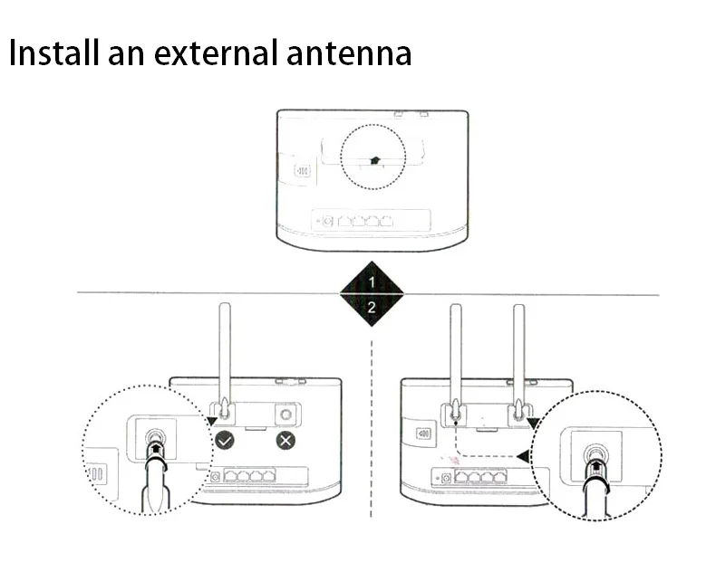 Разблокировка huawei B315, huawei 4G портативный беспроводной wifi роутер huawei B315s-22 Lte wifi роутер+ 2 шт антенна