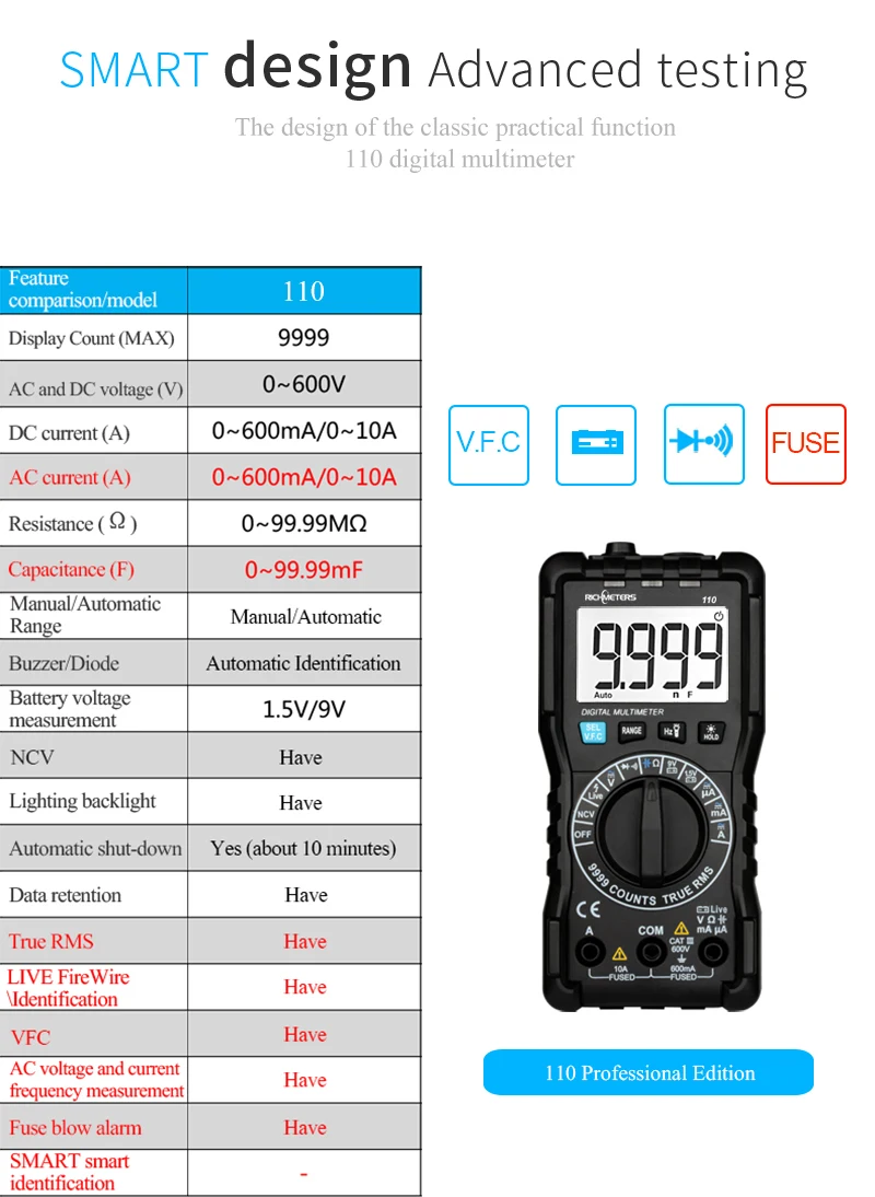 Цифровой мультиметр RICHMETERS 110 TRUE-RMS 9999 отсчетов NCV подсветка AC DC Напряжение Ток Сопротивление тестер батареи