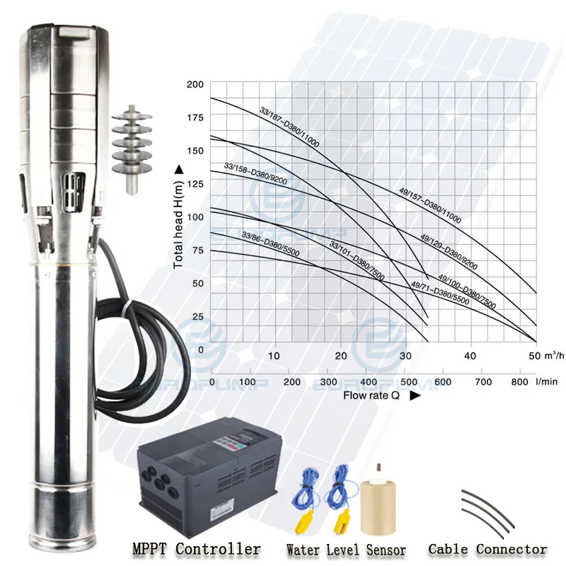 EUROPUMP солнечный насос 6 дюймов 10HP выход " Максимальный подъем 101 м поток 33000LPH DC Солнечный водяной насос с MPPT модель(6EPSC33/101-D380/7500