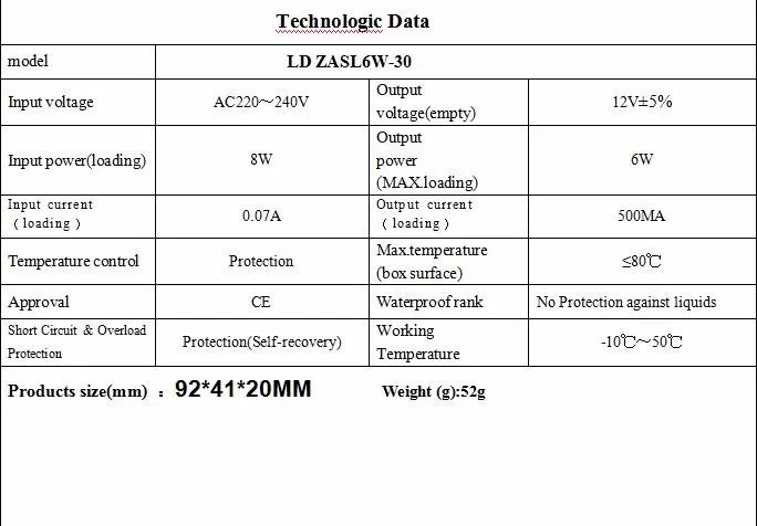 6W DATA