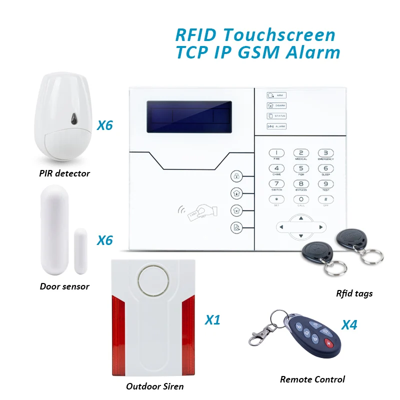 Buy DIY Home Burglar Alarm System TCP IP GSM Network Alarms with Outdoor