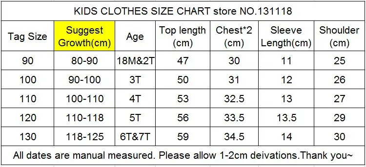 size