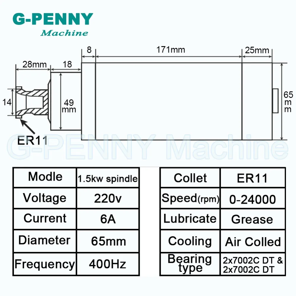 Продукт! 220 в квт ER11 чпу мотор шпинделя с воздушным охлаждением 65 мм воздушное охлаждение 4 подшипника чпу мотор шпиндель и 65 мм зажим кронштейн